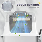 Cat Litter Reno - PETSTEP