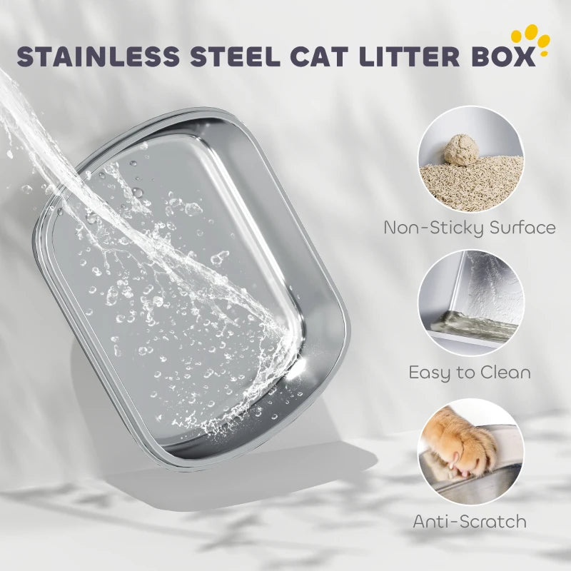 Cat Litter Box Arlo