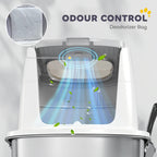 Cat Litter Box Buster