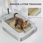 Cat Litter Box Cici