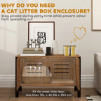 Cat Litter Box Enclosure Coco