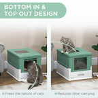 Cat Litter Box Eva
