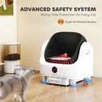 Cat Litter Box Runa