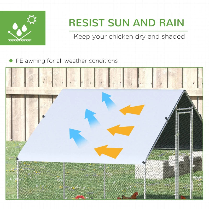 Chicken Coop Bloky - PETSTEP